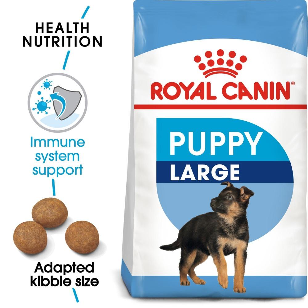 Pet Food Blue Large Breed Puppy Food Reviews Royal Canin Size