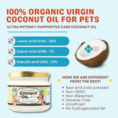 CocoTherapy Virgin Coconut Oil USDA Certified Organic Coconut Oil for Dogs, Cats, & Birds