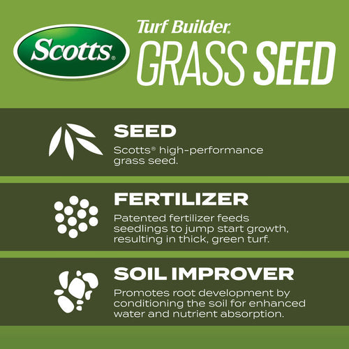 Scotts® Turf Builder® Grass Seed Tall Fescue Mix (3 lbs)